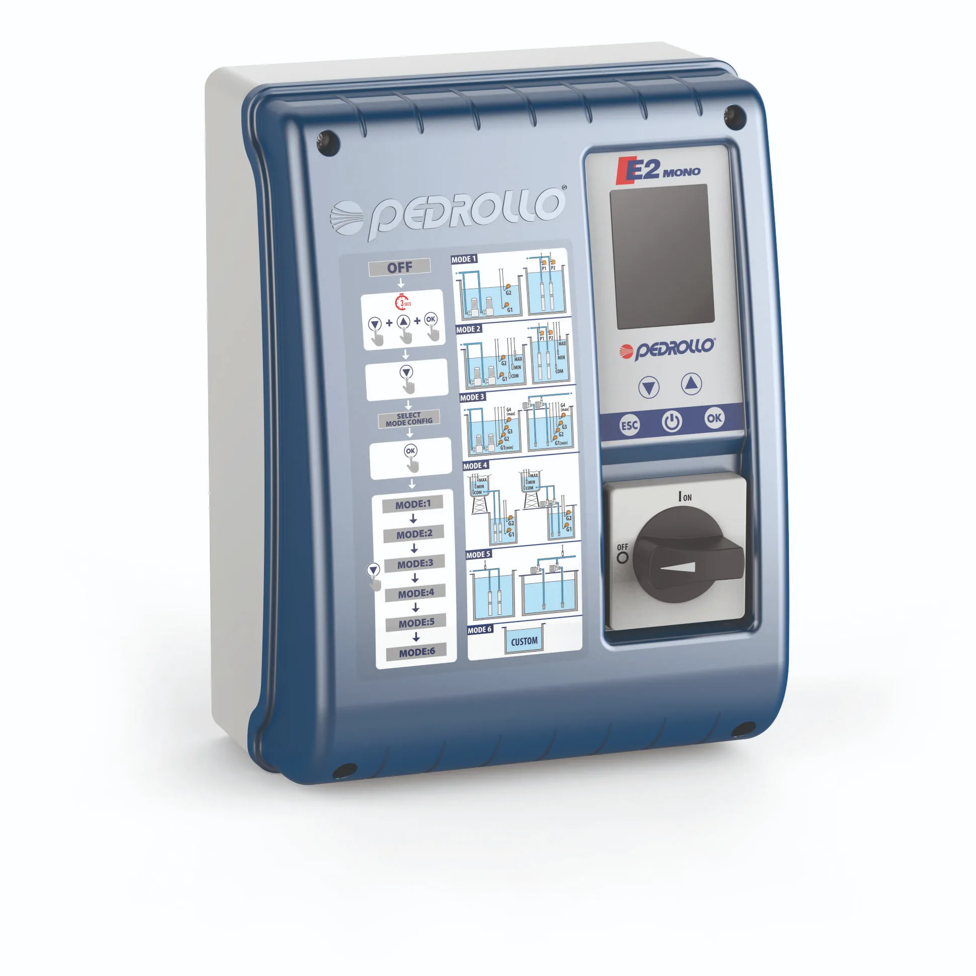 Kontrolne ploče i sistemi